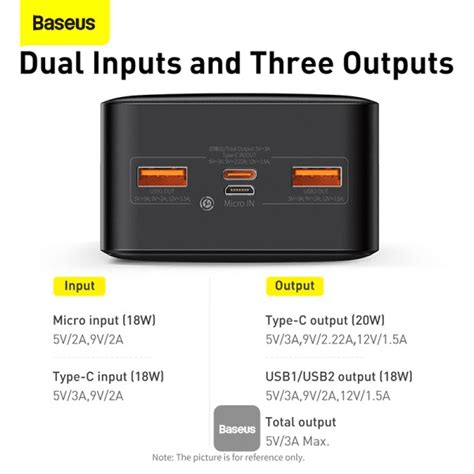 BASEUS Bipow Digital Display Power Bank 30000mAh 20W — FonePro