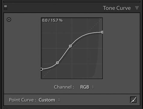 process  film curve laroque photographerphotographe