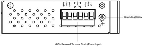 Antaira Lnx C Sfp Series Port Industrial Unmanaged Ethernet