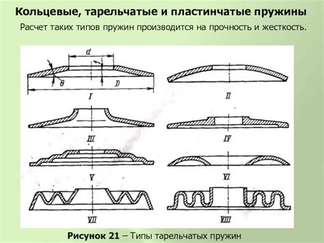 Тарельчатая пружина: ГОСТ, расчет, изготовление