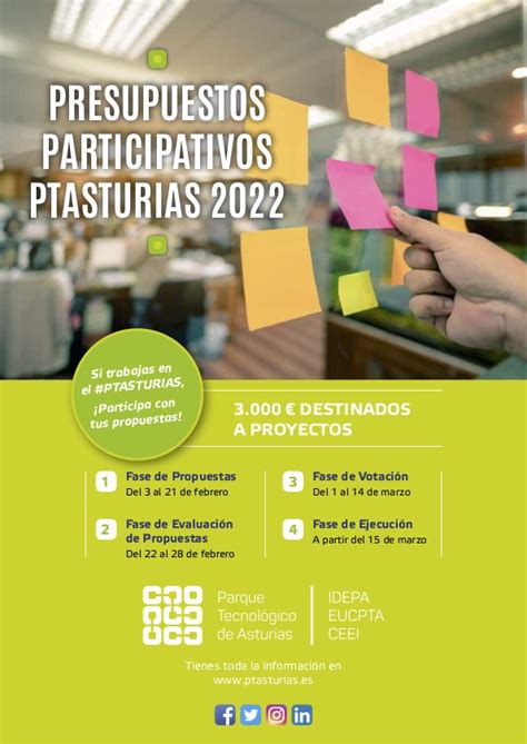 Presupuestos Participativos PT Asturias 2022