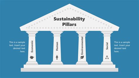 Sustainability Pillars Powerpoint Template