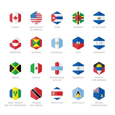 Caribbean Flags With Names
