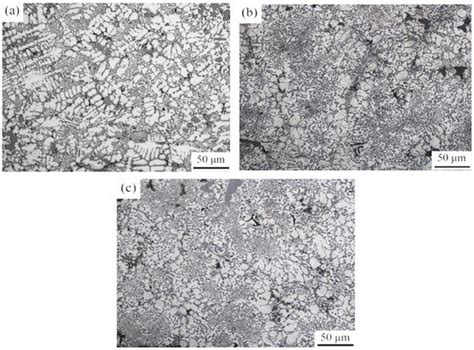 Effect Of Fe And Thermal Exposure On Mechanical Properties Of Al Si Cu