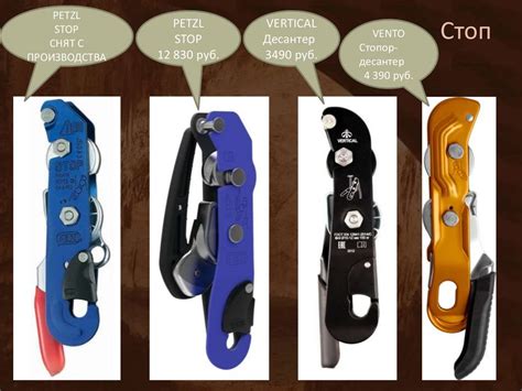 Личное снаряжение спелеолога - презентация онлайн