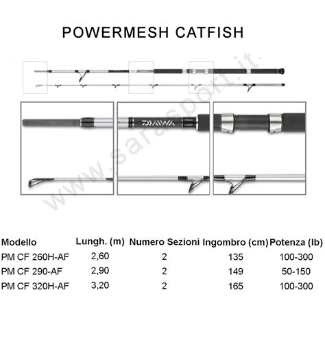 DAIWA POWERMESH CATFISH