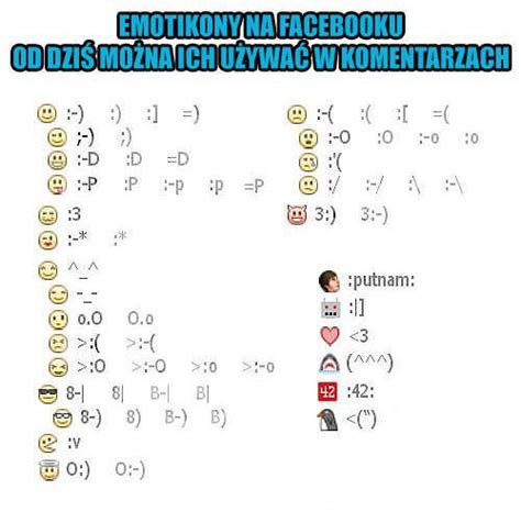 Emotikony Na Facebooku