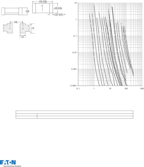 3216FF Series Datasheet by Eaton - Electronics Division | Digi-Key ...