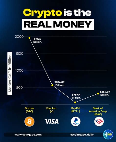 Is Your Crypto Safe? Cybersecurity Experts Weigh In On The Harmony Leak. Image 7