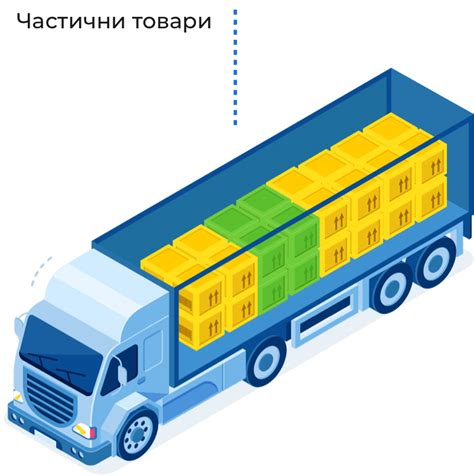 Цели и частични товари