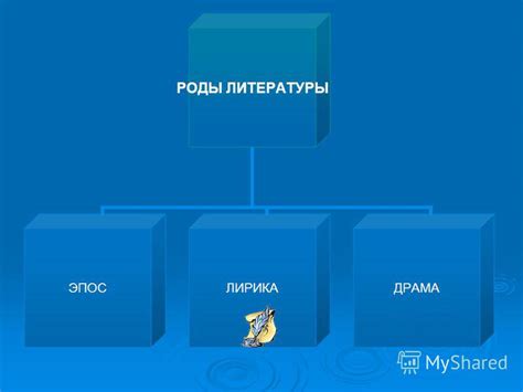 Презентация на тему Всероссийский интернет конкурс педагогического