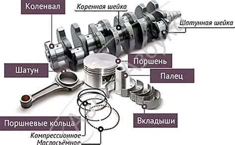 Размер шатунных шеек коленвала ваз 2109. Размеры коленвала ваз 2108 ...