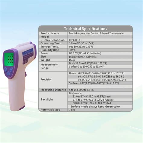 Как настроить электронный градусник: Почему электронные градусники врут ...