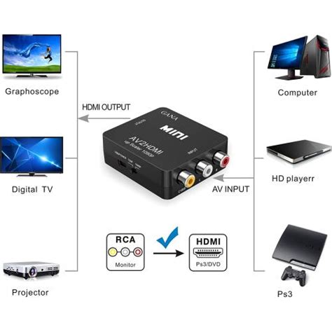 Generic Rca Vers Hdmi P Mini Rca Composite Cvbs Av Vers Hdmi