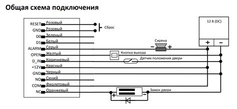 St pr041ehm схема подключения