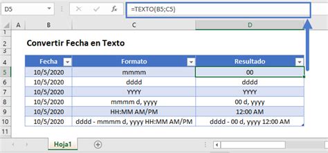 C Mo Convertir Una Fecha A Texto En Excel Recursos Excel