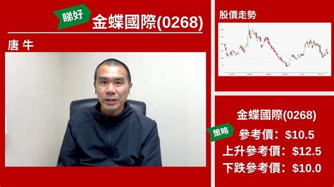 【星級輪證】金蝶引進中東資金 跟大市調整再做好倉更值搏 Youtube