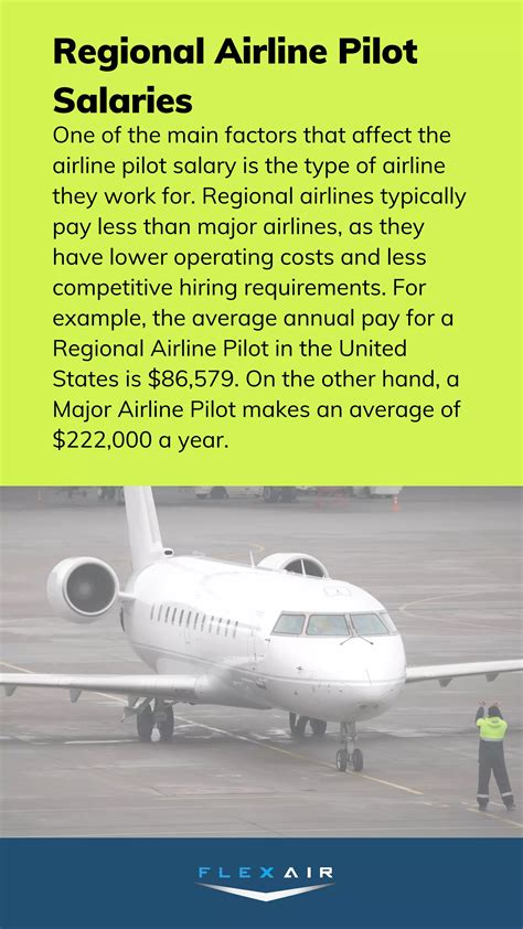 Debate grows over whether the commercial airline pilot salary is fair 7