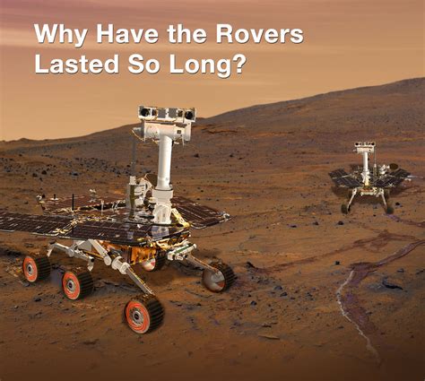 Why Have The Rovers Lasted So Long? - NASA Mars