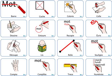 Latelier Fle Les Consignes En Classe Et La Politesse