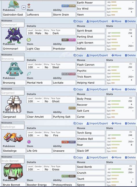 Suggestions for my SV Doubles OU trick room team : r/stunfisk