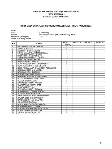 Minit Mesyuarat 1 Jkpak 2023 Pdf