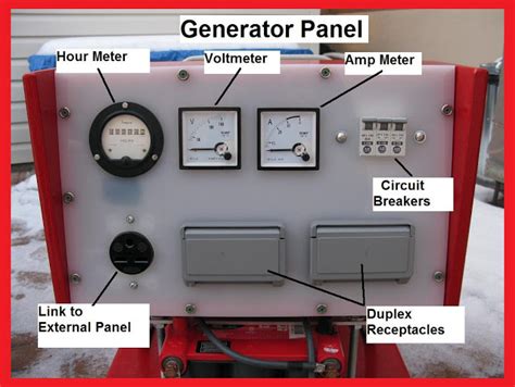 electrical  electronics engineering generator panel