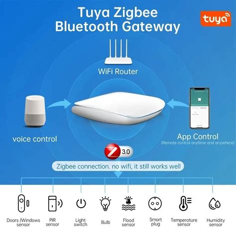 Шлюз Tuya bluetooth Zigbee блютуз multimode шлюз для умного дома: 650 ...