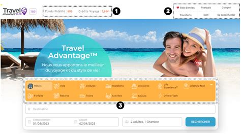 Travel Advantage Pr Sentation De La Plateforme