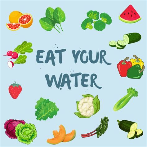 Eat Your Water