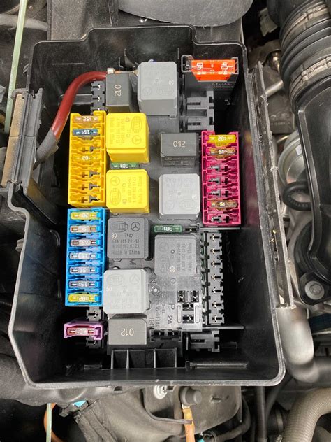 The Ultimate Guide to Understanding the Mercedes GLE Fuse Box Diagram