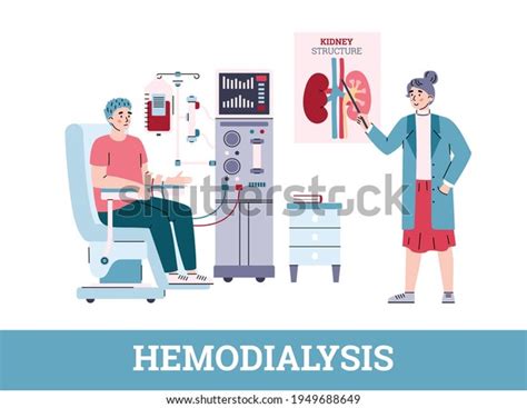 혈액투석 기계와 의사 만화 벡터 삽화에 스톡 벡터 로열티 프리 1949688649 Shutterstock