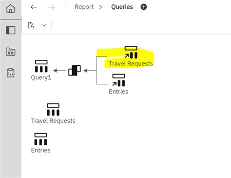 Concur Report Sap Concur Community