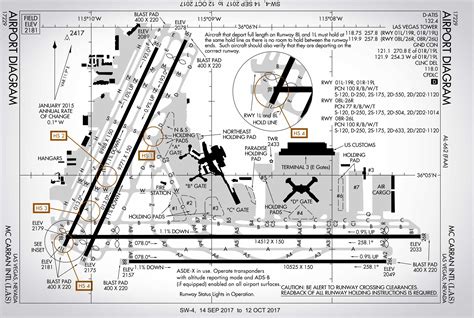 Runwaymap.com