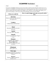 SCAMPER-Worksheet v2.docx - SCAMPER Worksheet Name: Date: Instructions: SCAMPER techniques are ...