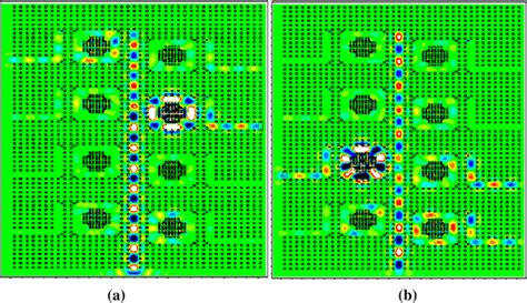 Electric Field Distribution Of Proposed Demultiplexer At A λ3 16104