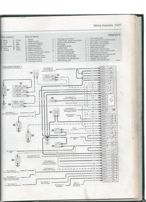 Land Rover Defender Td5 Wiring Diagram - Land Rover Defender Td5 Wiring
