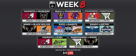 week  schedule game info    nll