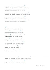 Let her go ukulele chords - Free Sheet Music