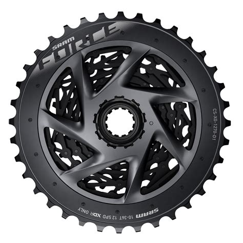 New SRAM Force eTap AXS WIDE - The Shimano GRX Di2 Killer? – Franco ...