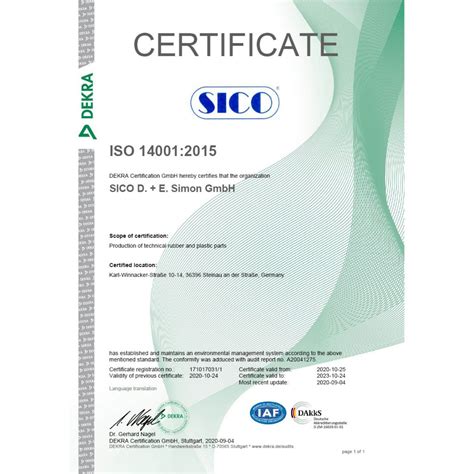 Unternehmen – SICO