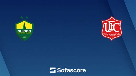 União Rondonópolis X Cuiabá - Cuiabá x União Rondonópolis placar ao vivo, H2H e escalações | Sofascore