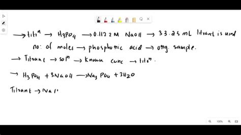 SOLVED In The Titration Of H3PO4 With 0 1122 M NaOH 33 25 ML Of