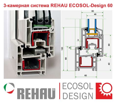 Ecosol-Design 60 (Экосол-Дизайн 60) - Профильные системы Rehau