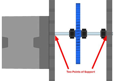 How To Select Capture And Support Vex Plastic Shafts Vex Robotics