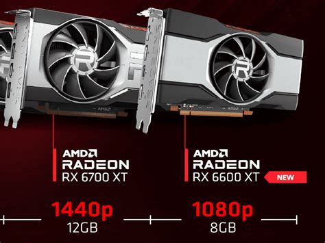 AMD Radeon RX 6600 XT's Very Wrong Pricing Editorial - Page 2 of 3