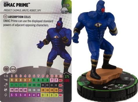 Dc Notorious Heroclix Troll And Toad