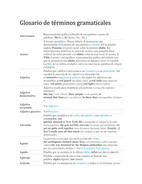 Glosario De Terminos Gramaticales Glosario De Terminos