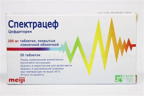 Спектрацеф 200 Инструкция По Применению – Telegraph