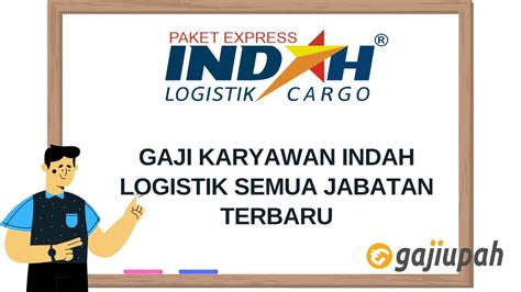 Daftar Gaji Karyawan Mcdonald S Semua Posisi